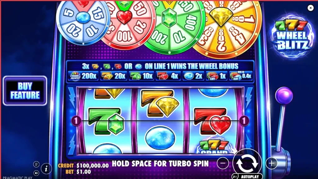 Tampilan visual slot 777 Wheel Blitz dengan tema neon dan roda bonus
